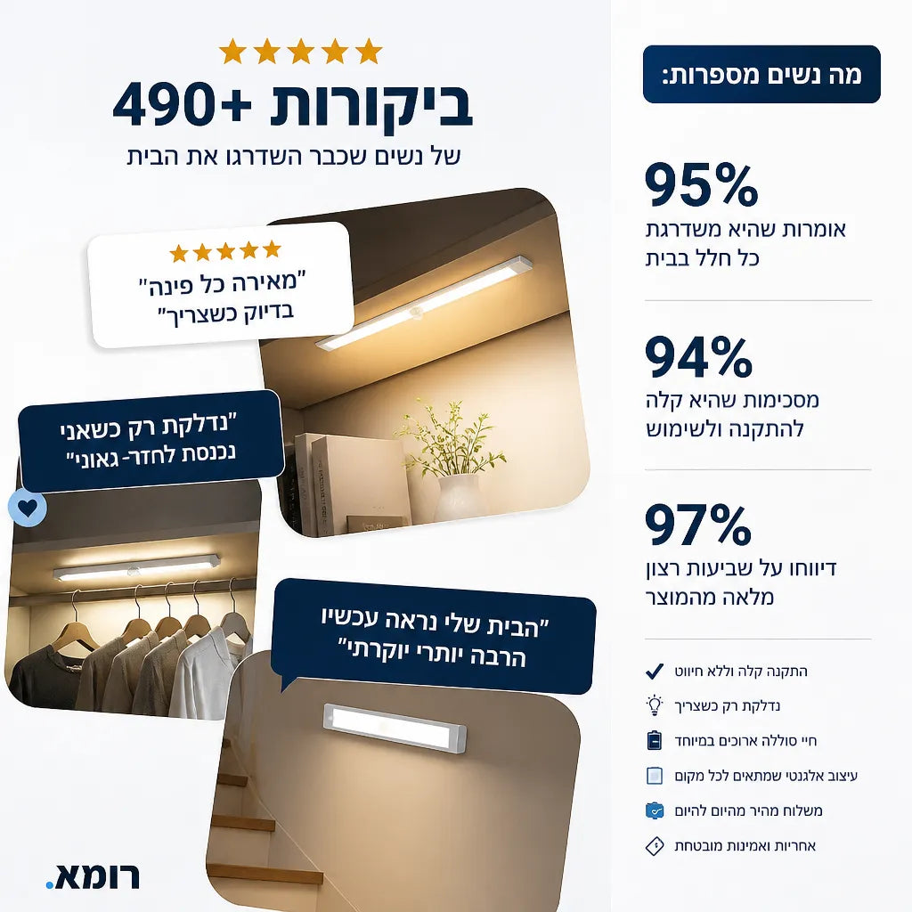 מנורת חיישן תנועה