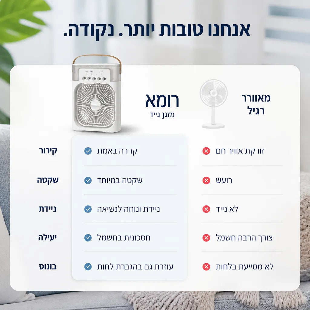 מזגן נייד