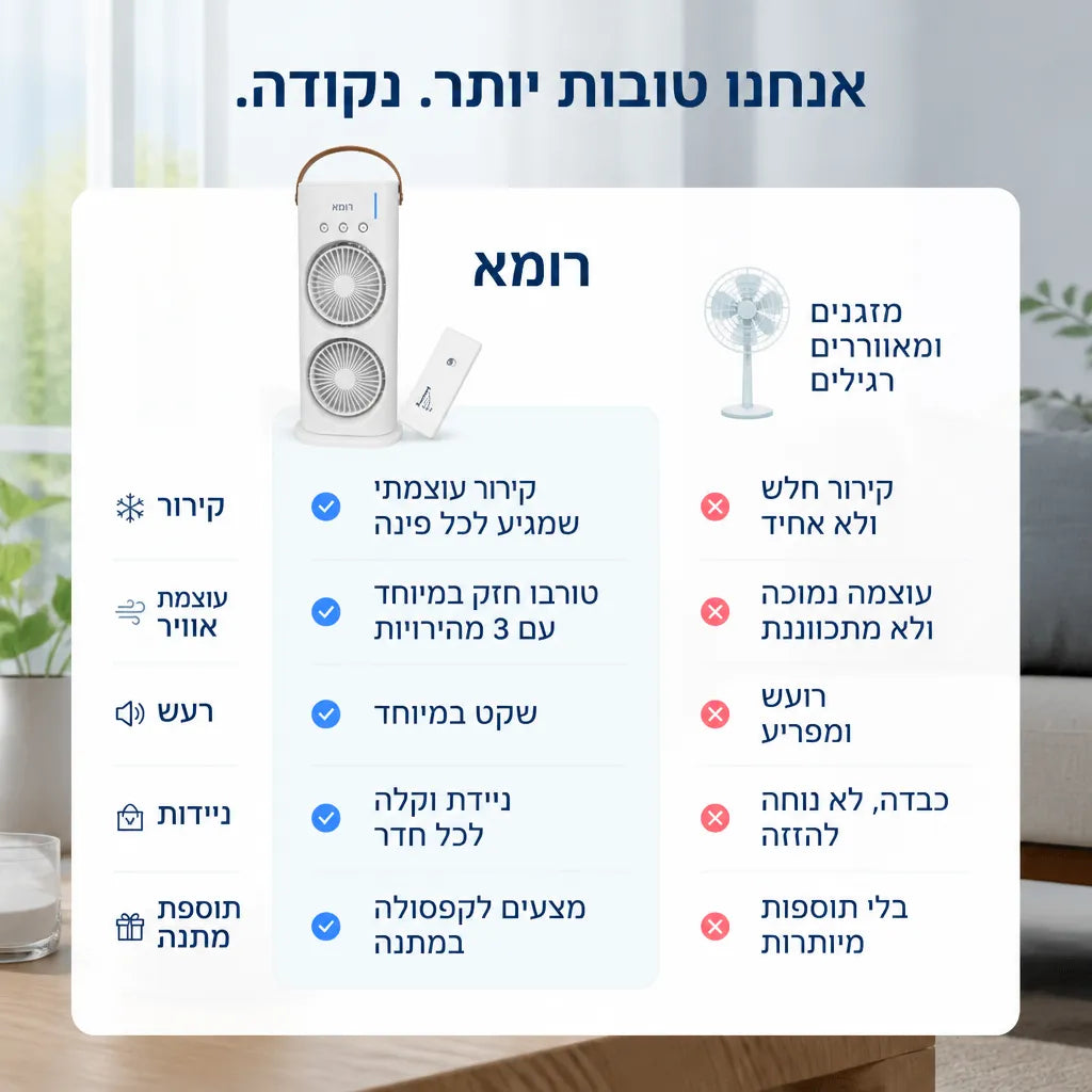 מזגן נייד 2 קומות