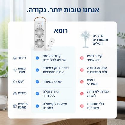 מזגן נייד 2 קומות