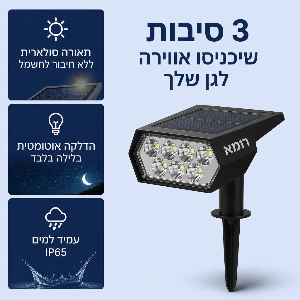 תאורת גן סולארית לגינה