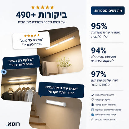 מנורת חיישן תנועה
